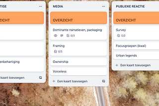 Ritme van onderzoeksjournalistiek: online tools voor nu, deze week, deze maand en later