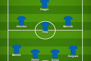 The all-time greatest Italy XI