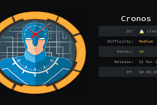 Ethical Hacking Lessons — Cronos Writeup
