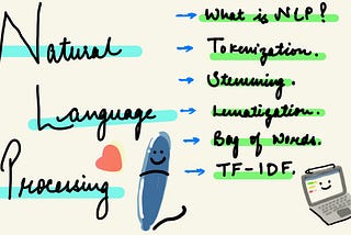 TF-IDF | NLP Series Part 6