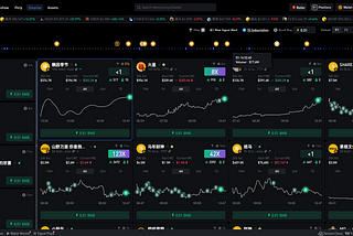 2026 Top 5 DEX Trading Platforms to Spot the 100X Alpha on BNB Chain