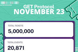 GET November’ 23–5 Million