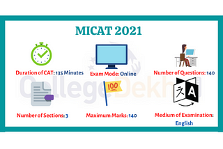 MICAT