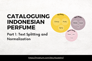 Cataloguing Indonesian Perfumes — Part 1: Python Text Analysis