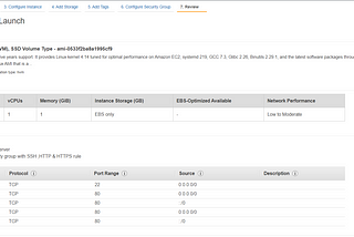 Hosting your Website using Linux EC2