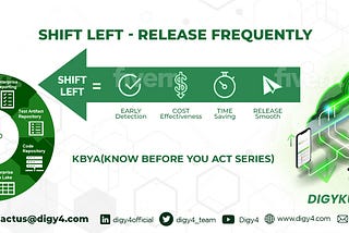 Are You Ready to Shift Left with Digy4?