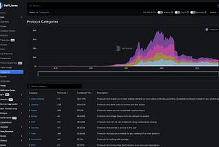 Market Trends: Why Choose PROSPEREX for Safe and Efficient Trading