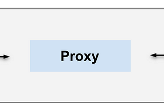 Enabling Proxy in React Native apps