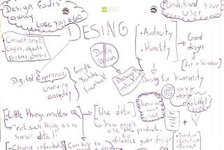 Exercise: Visual Note Taking — [IronHack]