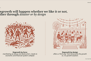 The Very Wicked Climate Problem