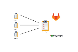 Merging Playwright Multiple Sharded Reports on GitLab