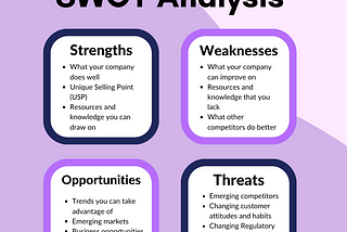 Back to Basics: An Introduction to SWOT Analysis for Social Enterprises