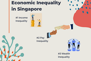3 Social and Economic Inequality Types in Singapore and the World