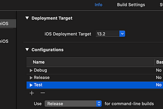 Configuring App with Schemes