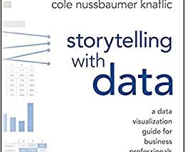 make visualization more efficient with Storytelling with Data