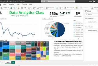 Analyzing WhatsApp Group Chats with Excel and Power BI