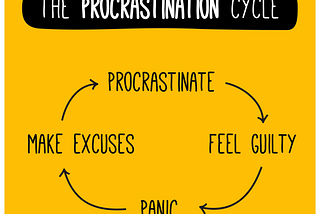 The Fine Art of Procrastination: A Masterpiece in the Making!