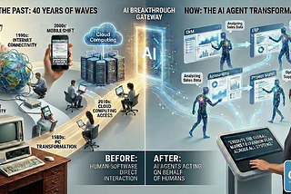 The End of Software as We Know It: Why AI Agents Will Replace Traditional Applications