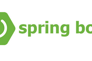 Spring Boot PUT Request with MongoDB