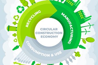 Waste to Resource: BIM’s Contribution to a Circular Construction Economy