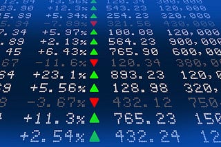 Global Markets to Witness Major Investments from Middle Eastern Countries