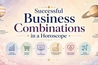 Successful Business Combinations in a Horoscope