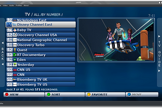 IPTV: All You Need To Know About The Internet Protocol TV