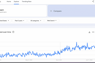 Beyond JavaScript: WebAssembly in Modern Web Development