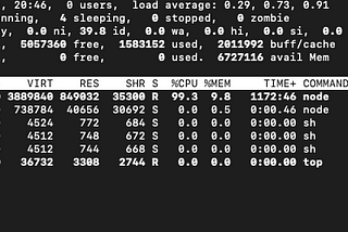 Detecting a rogue Nodejs function in production