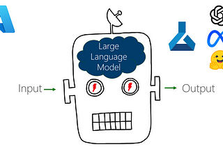 LLM Pre-training Vs. Fine-Tuning