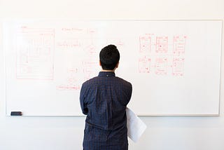 Man looking to a whiteboard full of mobile app wireframes
