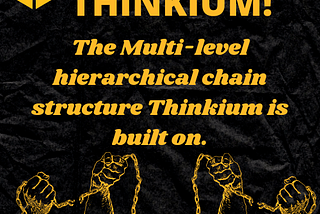 The Multi-level hierarchical chain structure Thinkium is built on.