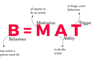 Effective notifications using fogg’s behaviour model