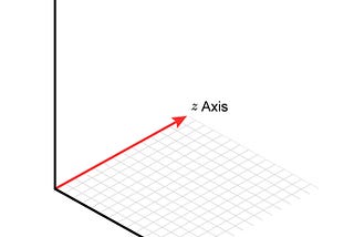 What Is ‘Cinematic Visual Depth’ & How Can We Achieve It?