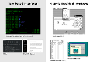 Emerging UX patterns in Generative AI experiences