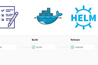 Kubernetes & Helm: Cara Menginstal dan Operasi Dasar