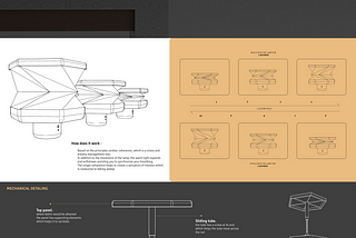 Simple Product Design