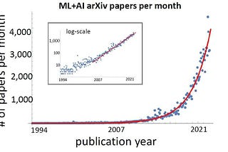 The Age of AI, (part 3/3)