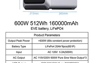 How much electricity does a 600W outdoor power supply have?