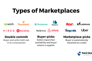 Market Place Metrics : Deciphered