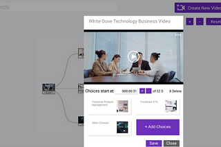 How Do I Create My Own Self-directed Learning Model?