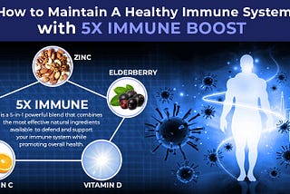 Boost Your Immune System With 5x immune boost