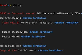 Git history graph view alias output (see below examples)