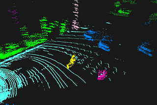 Self-Driving — Point Cloud Segmentation Case