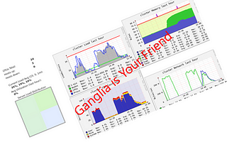 5 Simple Steps to Plan Databricks Cluster Capacity