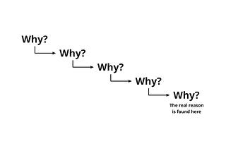 Usability testing discussion guide for UX designers and user researchers