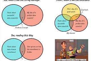 The 7 not-so-scientific approaches to hiring data scientists