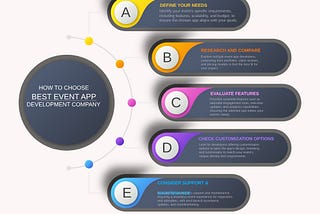 Event App Development Company