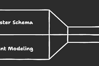 Realtime Event Streaming Done Right: Master Schema and Event Modeling Explained