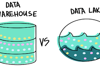 Data Lake vs Data Warehouse